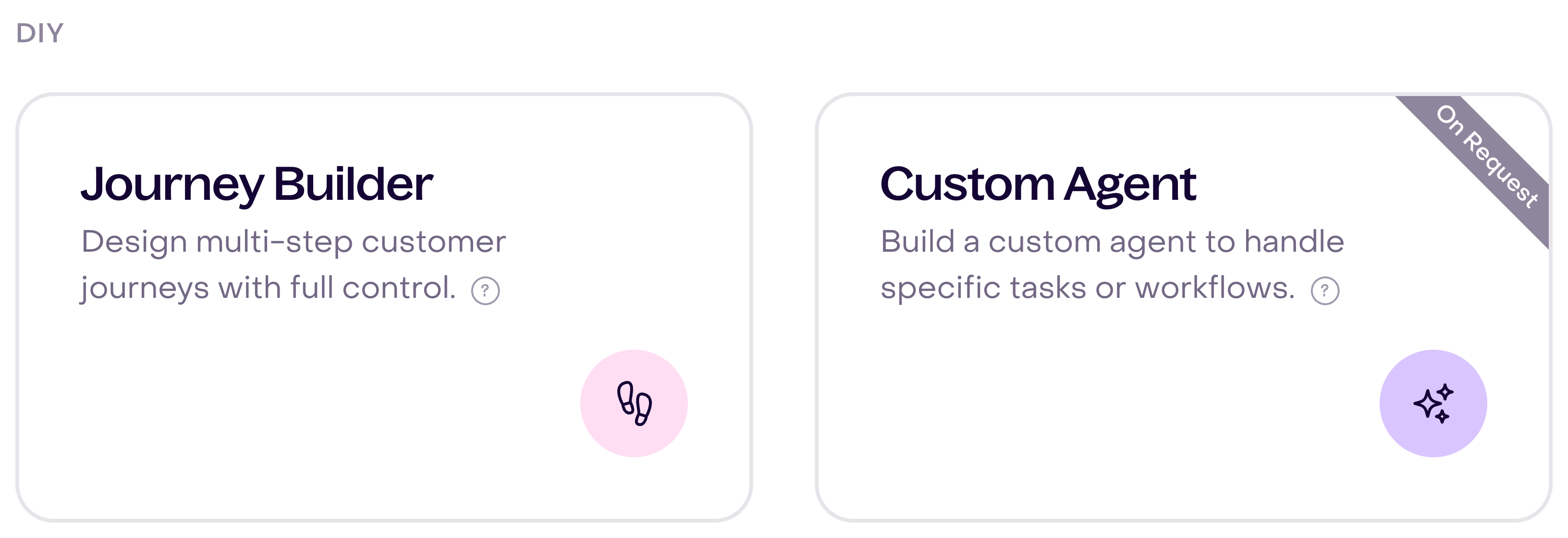 Hellotext catalog showing the Journey Builder and Custom Agent options.